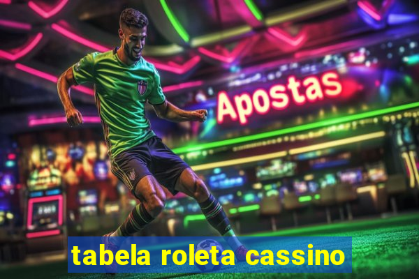 tabela roleta cassino